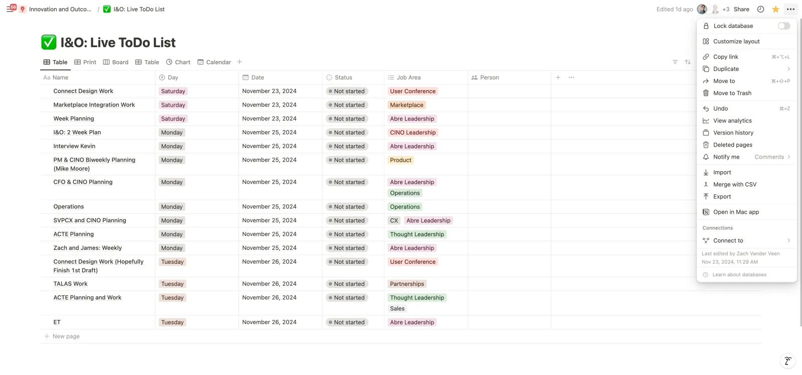 Using Notion as a ToDo List